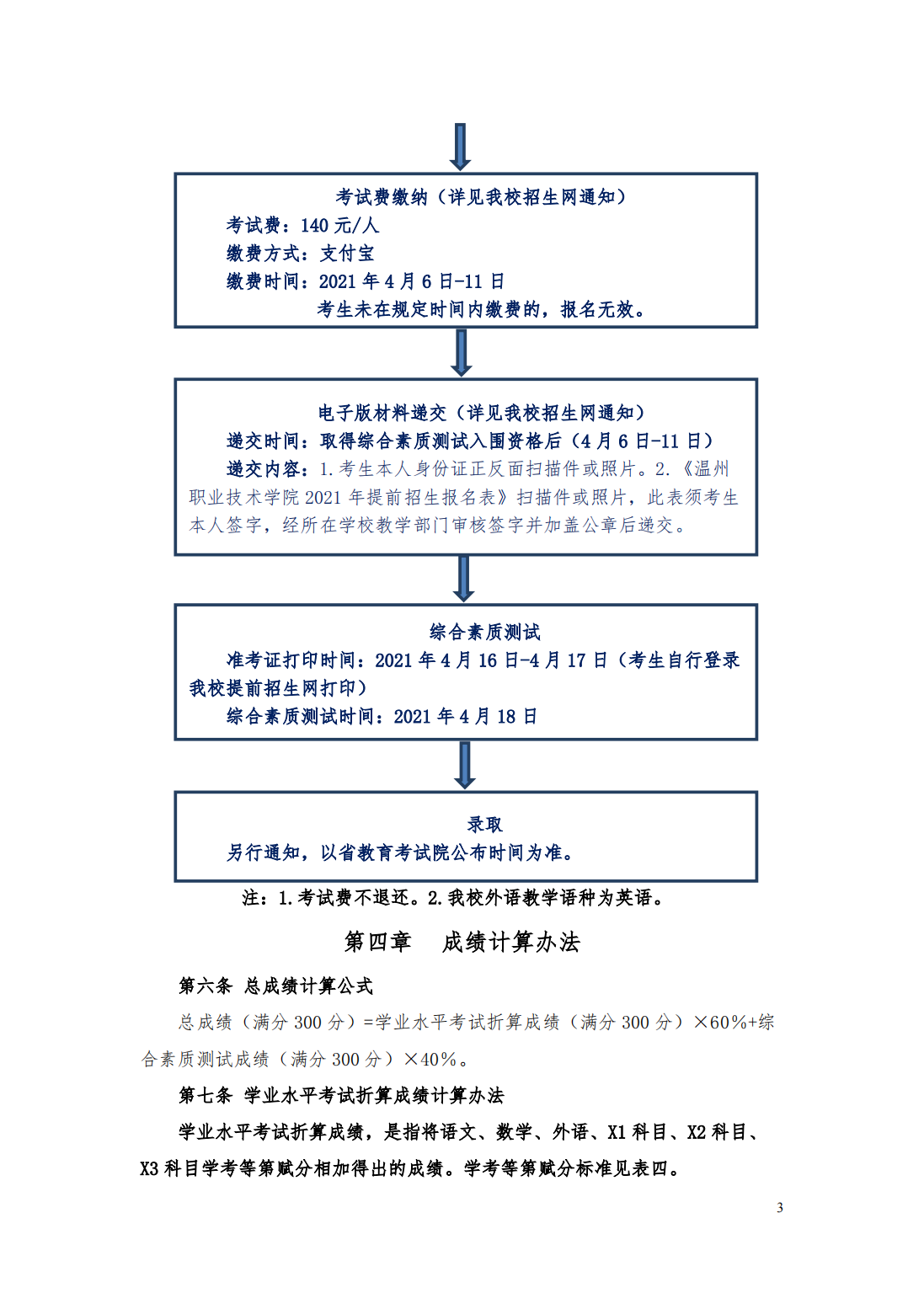 温州职业技术学院2021年提前招生章程